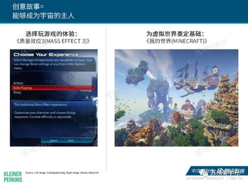 2017互聯網趨勢解讀 游戲化創新與成功企業家的跨界智慧