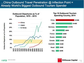 界限消融 互聯網女皇視角下電商、產品、品牌與零售的融合新紀元